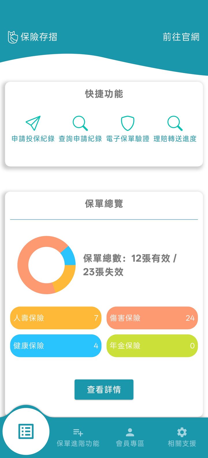 登出後再登入 App 的手機畫面截圖